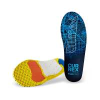 Read Insoles.com Reviews